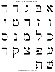 hebrew alphabet